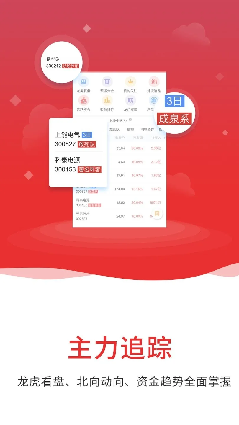 ͨ����(����Ͷ��ƽ̨)v7.11 �ֻ���