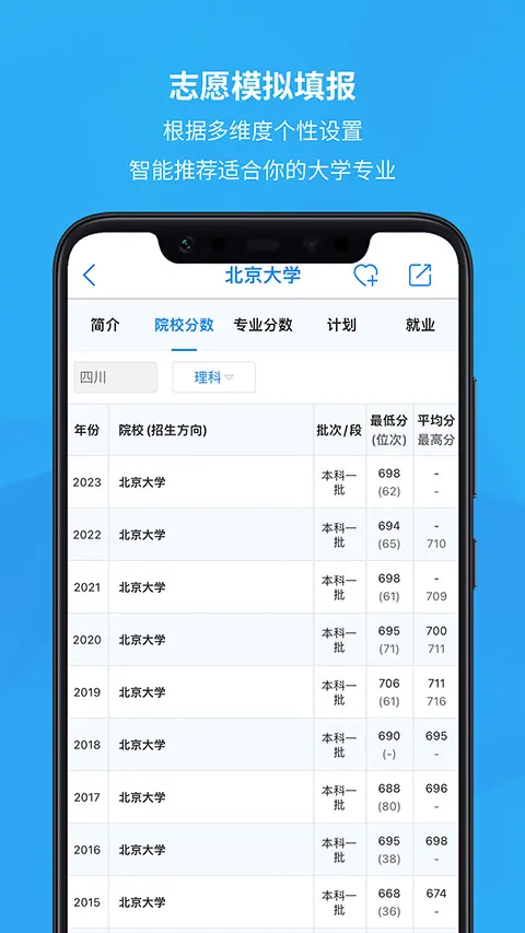 锦宏高考(高考志愿助手) 锦宏高考(高考志愿助手)