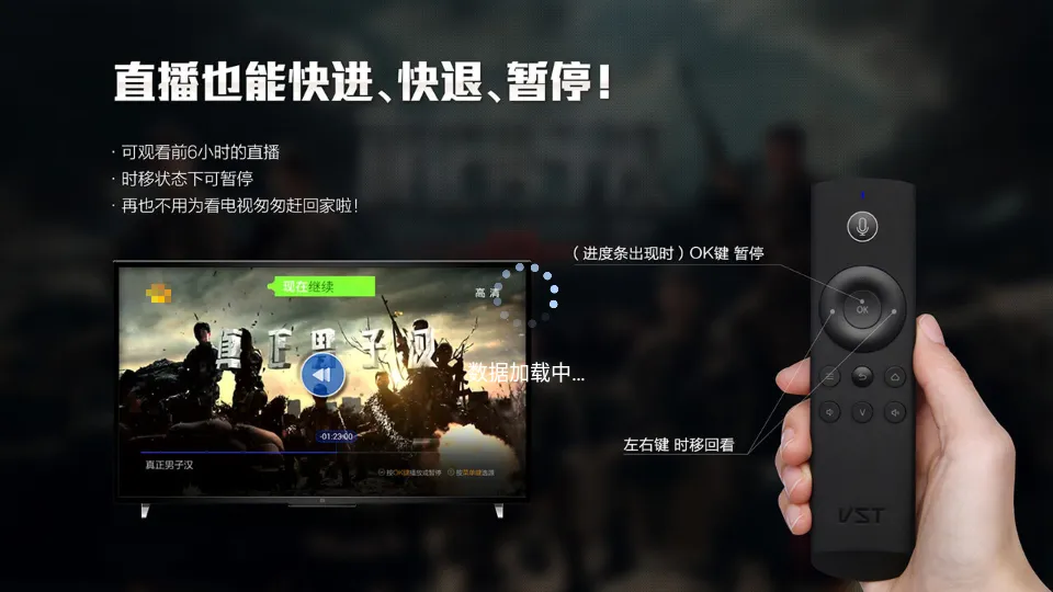 Ұ��ֱ��(��������ֱ��)vV5.6.5 app