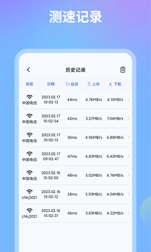 测速安卓版手机版 测速安卓版手机版