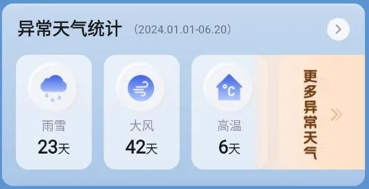 ����2025���°汾