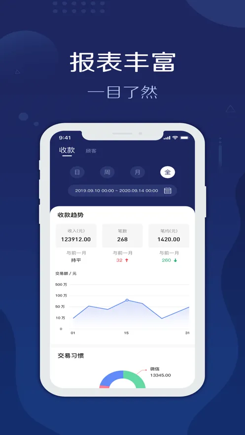 ���̹ܼ�(���̹�������)v3.1.4 �ٷ�����