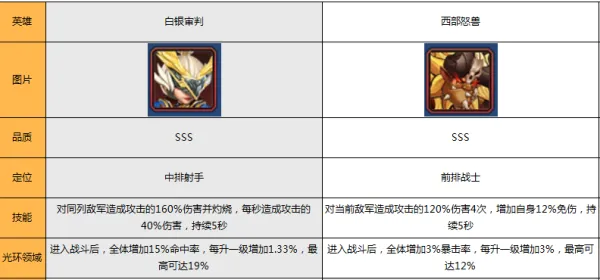 永恒卷轴2025最新版本 永恒卷轴2025最新版本