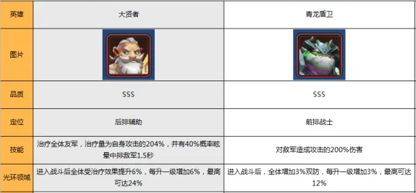 永恒卷轴2025最新版本 永恒卷轴2025最新版本