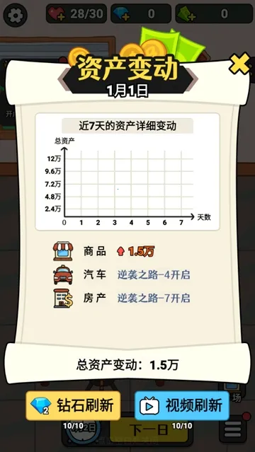 �󴸵���Ϯ(��Ӫ��Ϯ)