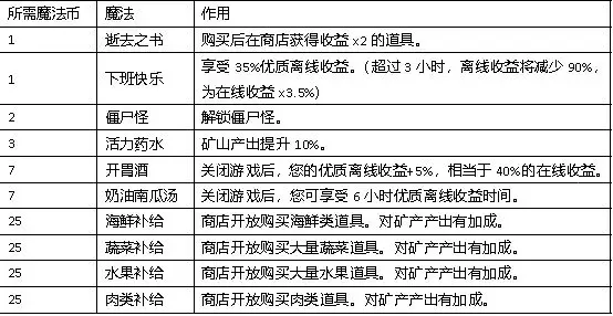 ��˵�����й���2025���°汾