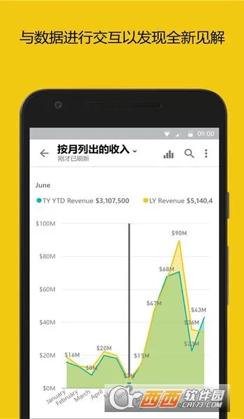 Power BI�����ֻ���v2.2.260210.21290750 app