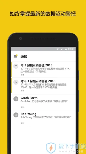 Power BI�����ֻ���