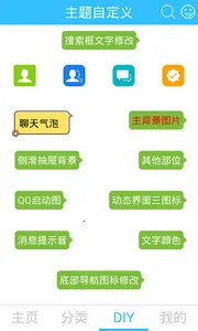 QQ����ܼ�(���ⶨ������)v9.1 �ٷ�����