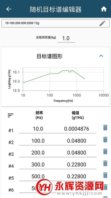�񶯹�����(�񶯹��߼�)v1.1.4 �ٷ�����
