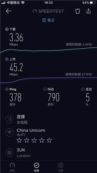 Speedtest5g(�������)