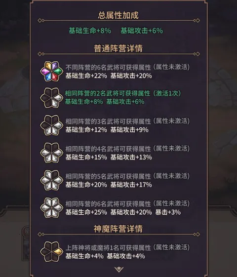 远征将士(机甲三国手游) 远征将士(机甲三国手游)