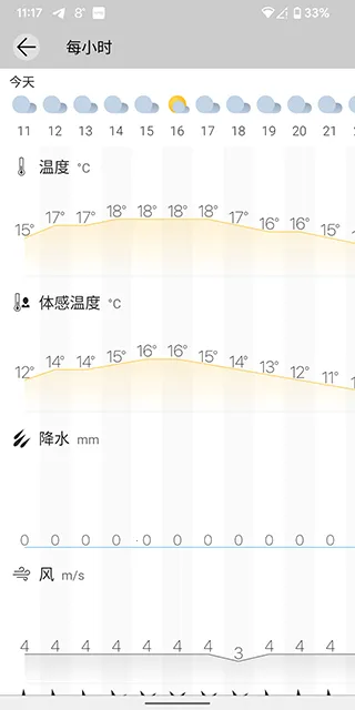 Weawow�����ֻ���v6.4.2 ��׿��