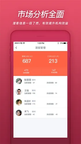 ��֪�������ֻ���