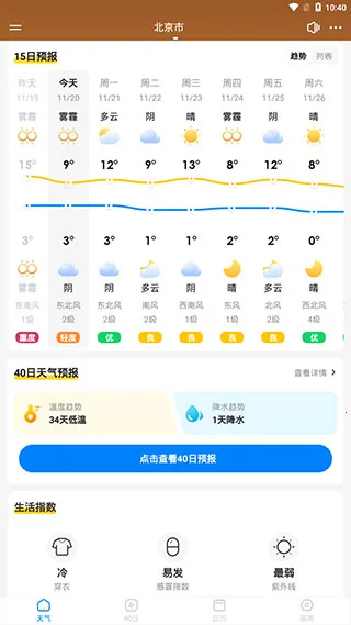 幸福天气(天气查询) 幸福天气(天气查询)