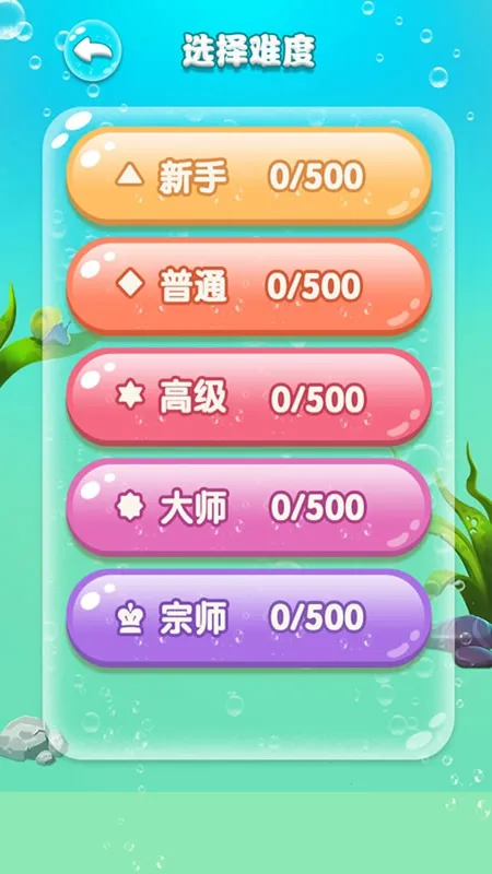 ˮ�����ݱ���(ˮ��������)