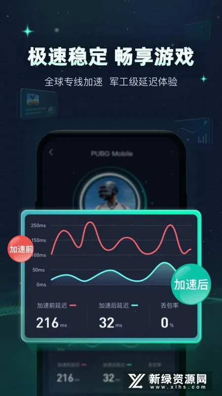 Ѹ�μ�����(��Ϸ����)v5.5.8.1 ��Ѱ�