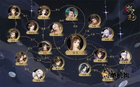 ҡ��¼��������(���翨����Ϸ)