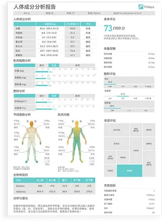 Fitdays2025���ذ�װ