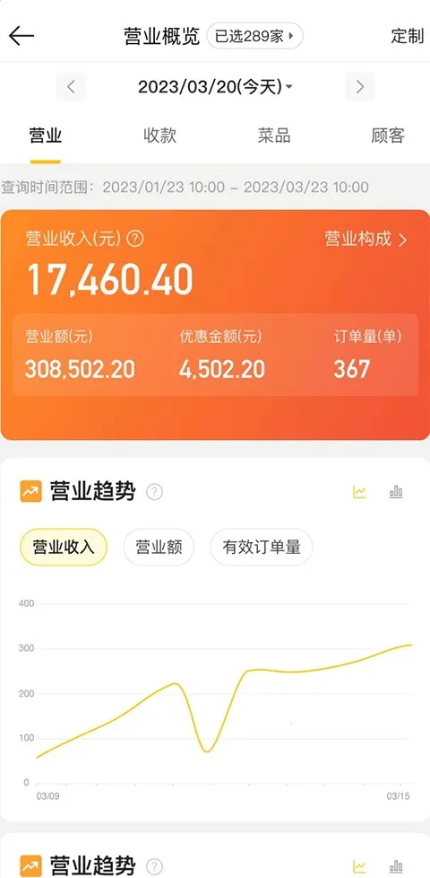 ���Źܼ�2026���°汾