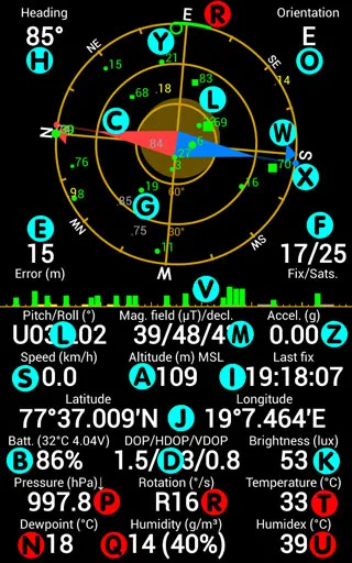 gps status�����ֻ���