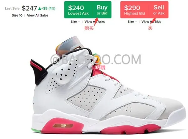 stockx(�����г�)