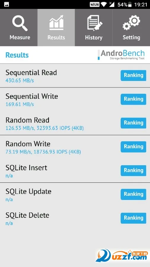 AndroBench2025下载安装 AndroBench2025下载安装