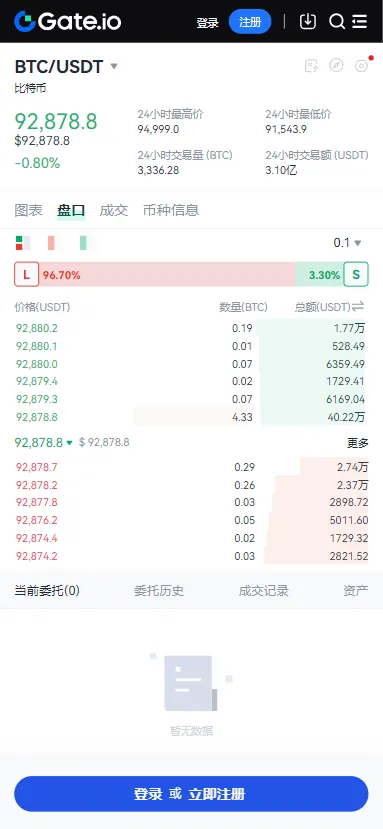 Gate.io(���ֽ���ƽ̨)v6.44.1 ��Ѱ�