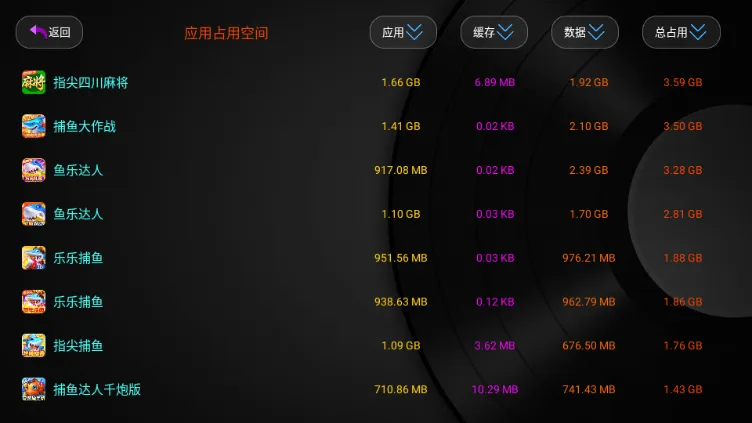 Ӧ�ùܼ�(����Ӧ�ù���)v1.3.1 app