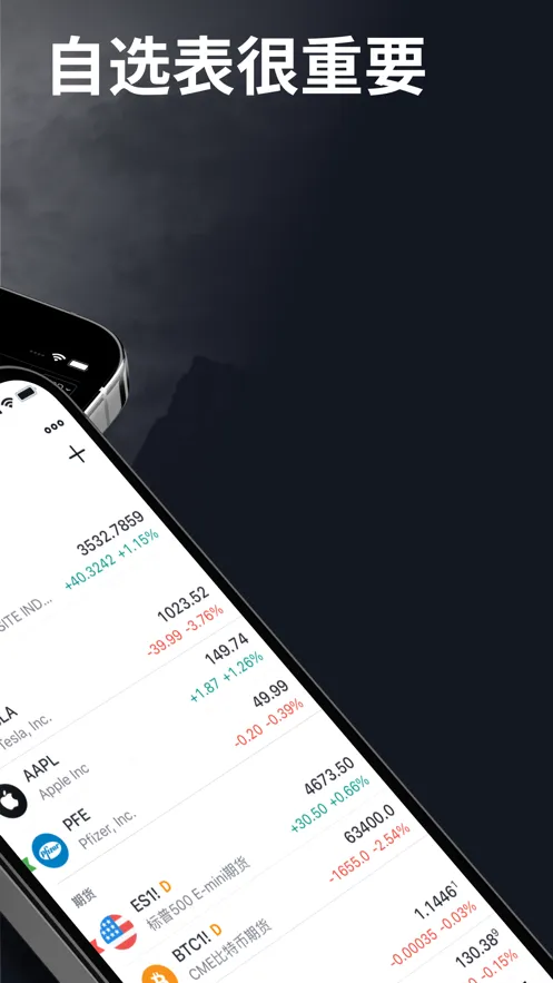 TradingView(Ͷ�ʷ���ƽ̨)v1.20.1.1.943 �ٷ�����