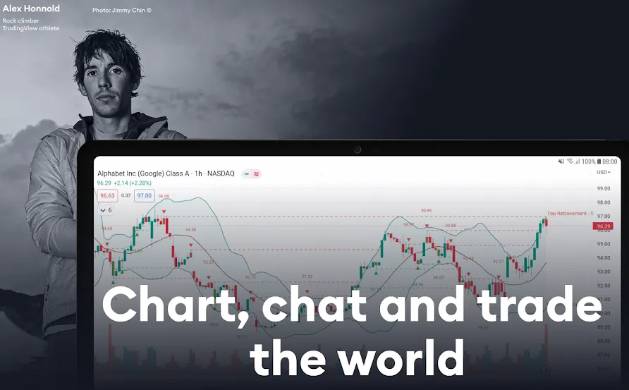 TradingView(Ͷ�ʷ���ƽ̨)