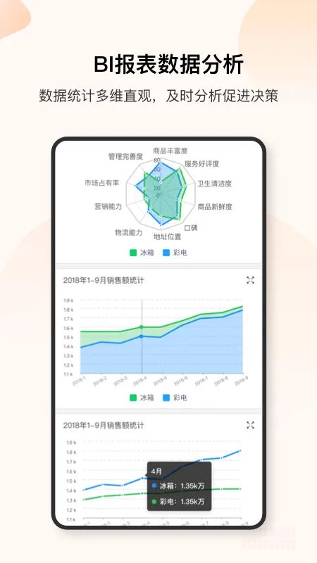 �����CRM(��ҵ���۹���)v4.79.2 ��Ѱ�