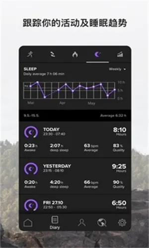 Suunto(�˶����ݹ���)v6.2.2 ��Ѱ�