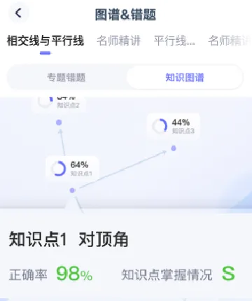 �����е���ѧ��׿���ֻ���