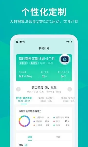 懒人易健 懒人易健