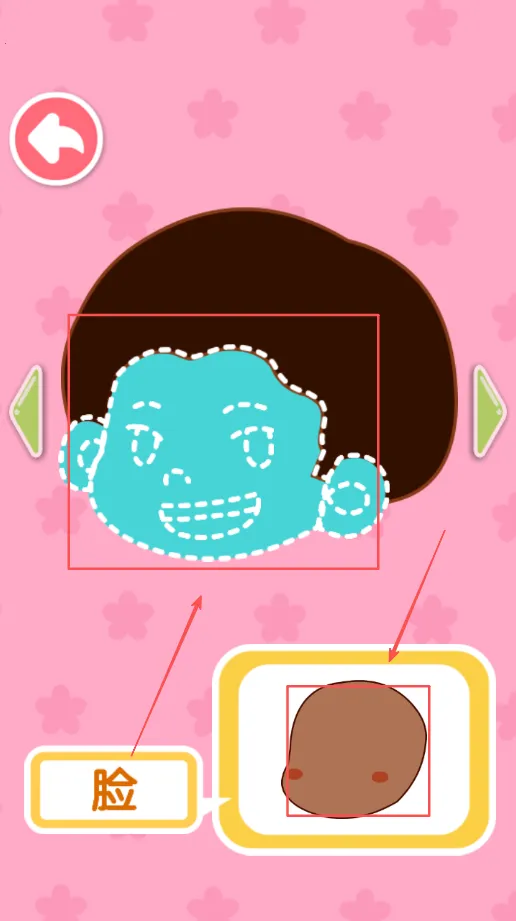 ���������岿λ