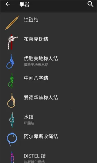 Knots 3D