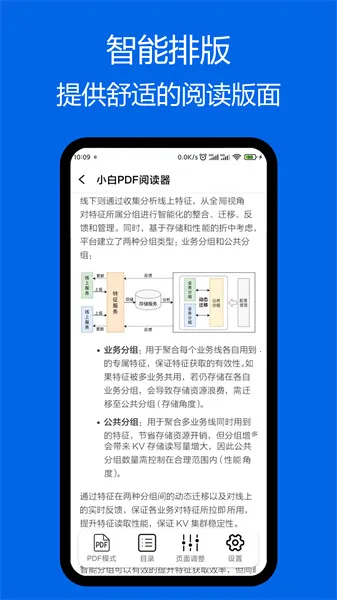 С��PDF�Ķ���