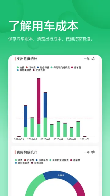 小熊油耗2026最新版本 小熊油耗2026最新版本