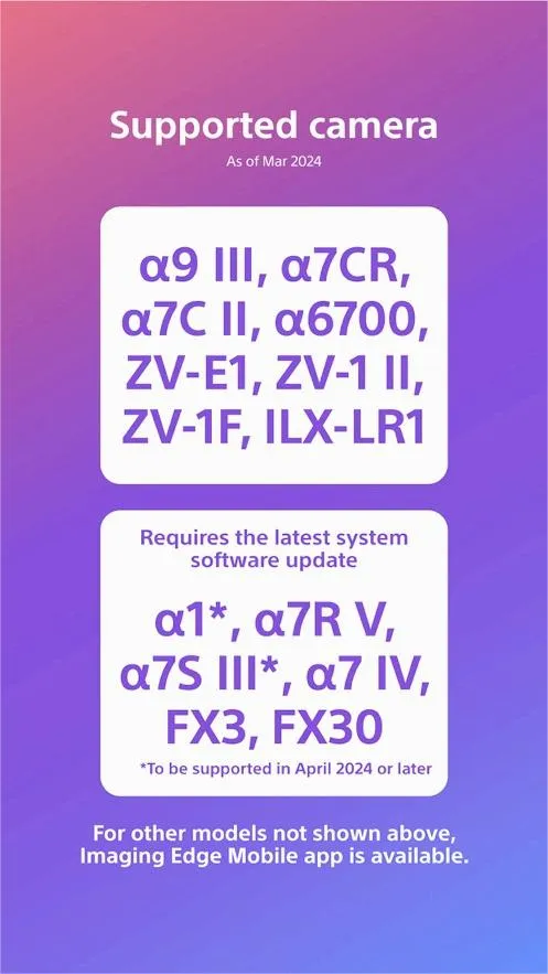 Creatorsv3.3.1 ��Ѱ�