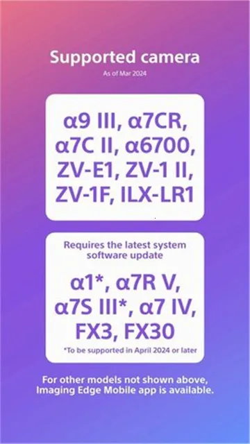 Creatorsv3.3.1 ��Ѱ�